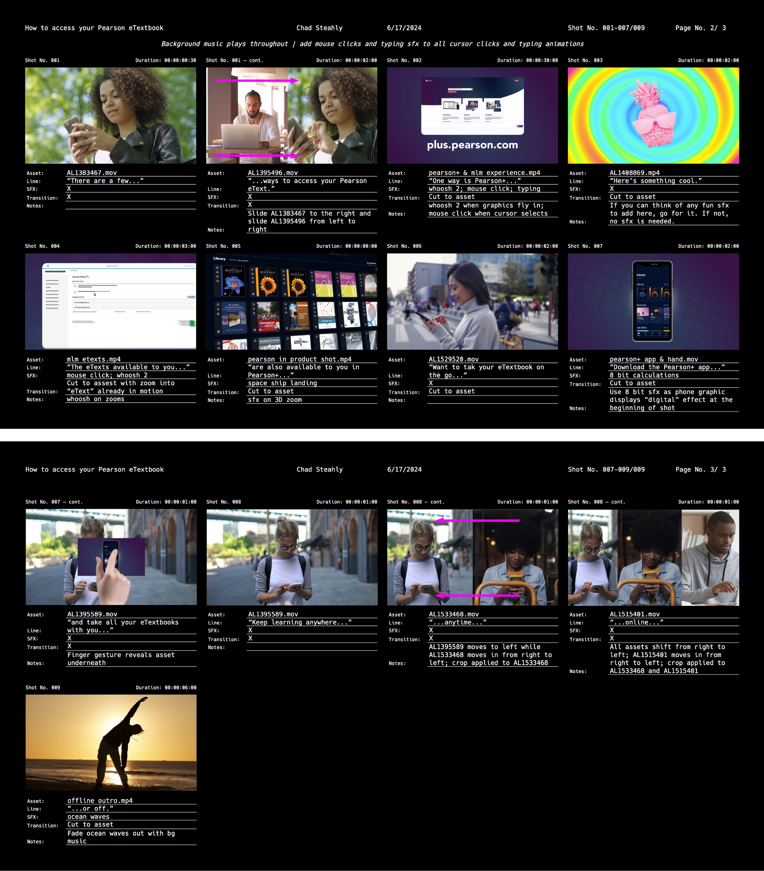 Storyboard for the Pearson eTextbook video